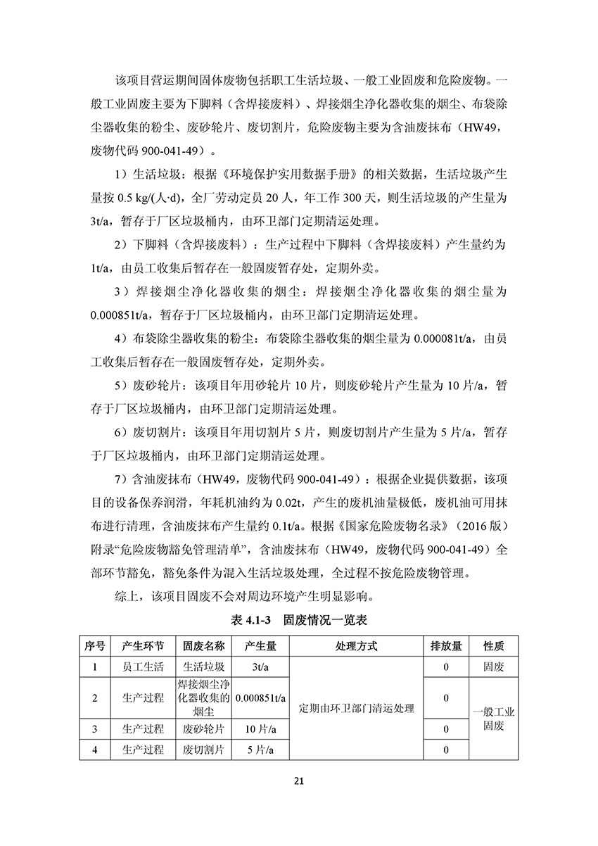 淄博林森環(huán)?？萍加邢薰掘?yàn)收?qǐng)?bào)告(25)